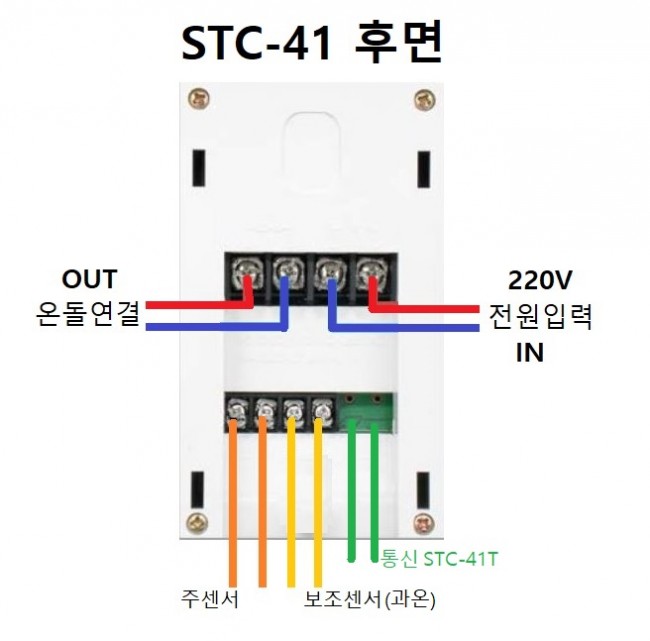 STC-41 ĸ ἳ.jpg